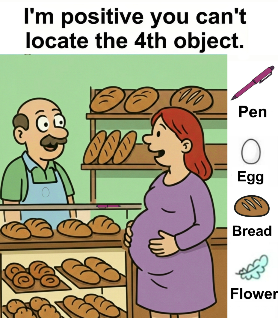 Find Pen, Egg, Bread, Flower.